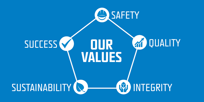 Our Values